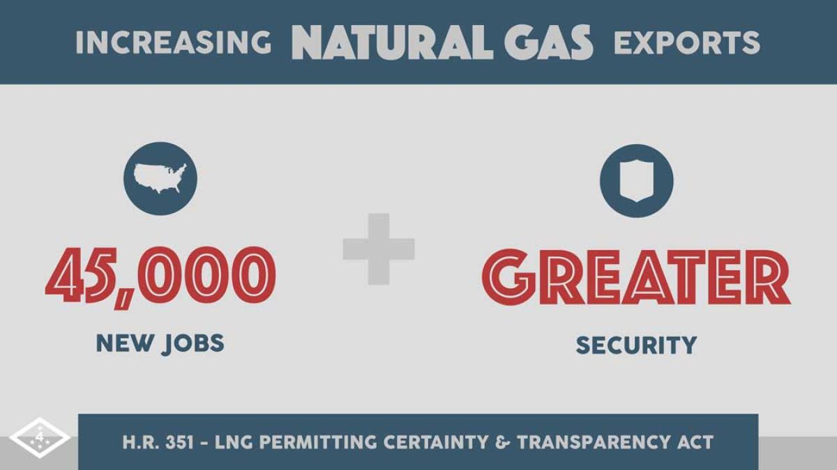 Congressman Bruce Westerman (R-Hot Springs) comments on LNG bill