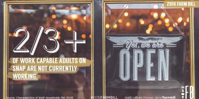 2018 Farm Bill Work Capable Not Employed