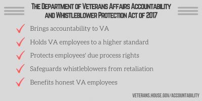 U.S._Department_of_Veterans_Affairs